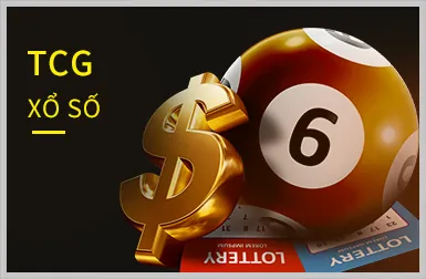 Bảo vệ dữ liệu và mã hóa của BJ88 Game